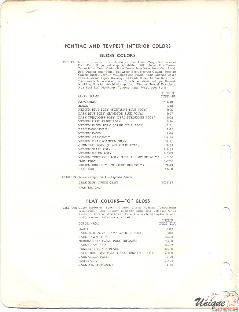 1965 Pontiac Tempest Paint Charts PPG 2